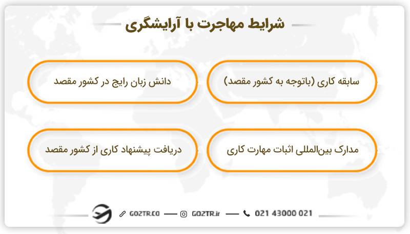 شرایط مهاجرت با آرایشگری