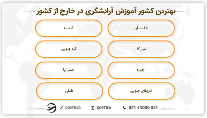 بهترین کشور آموزش آرایشگری در خارج از کشور