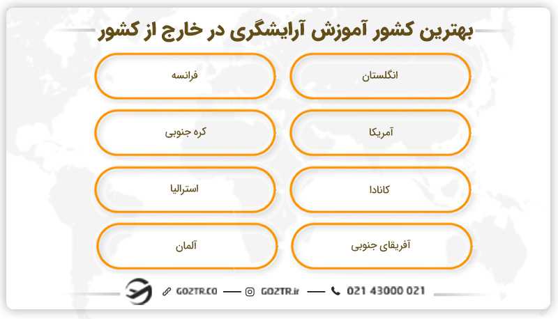 بهترین کشور آموزش آرایشگری در خارج از کشور