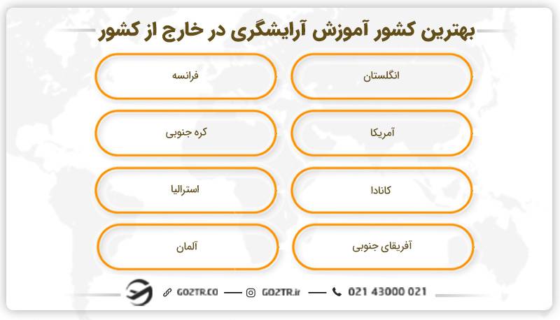 بهترین کشور آموزش آرایشگری در خارج از کشور