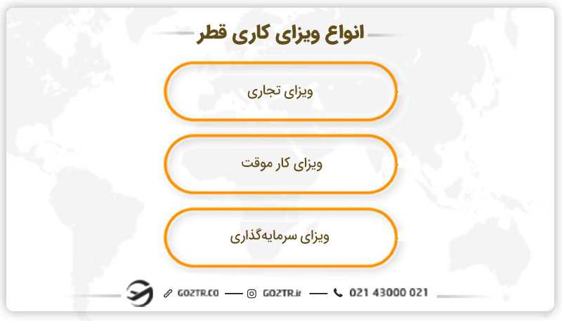 انواع ویزای کار قطر
ویزای کاری قطر
ويزای كار قطر
ویزا کار در قطر
ویزا کاری قطر
گرفتن ویزای کار قطر
ویزای کار قطر برای ایرانیان