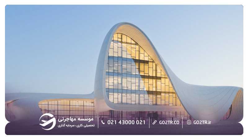 مرکز حیدر علی‌اف