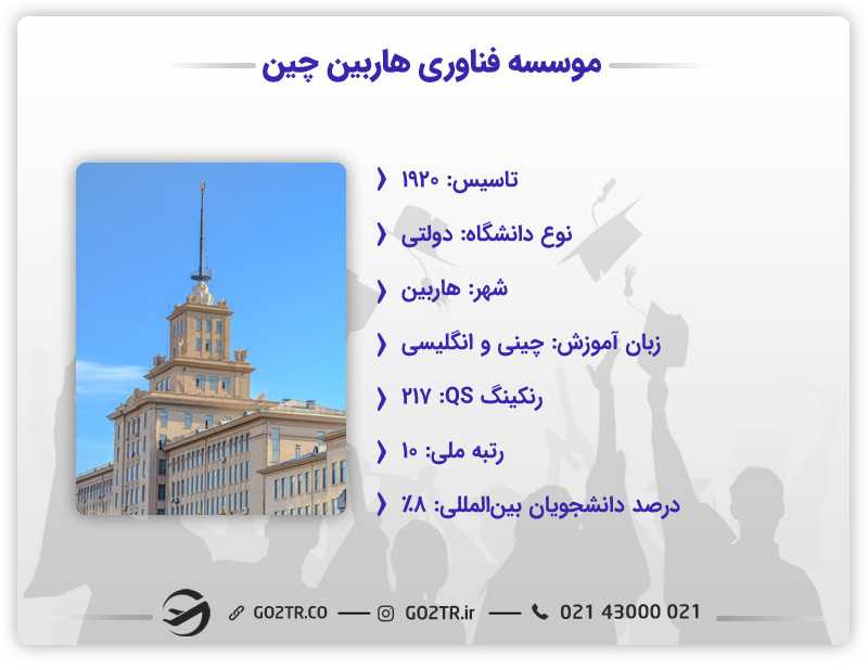 اطلاعات کلیدی درباره موسسه فناوری هاربین