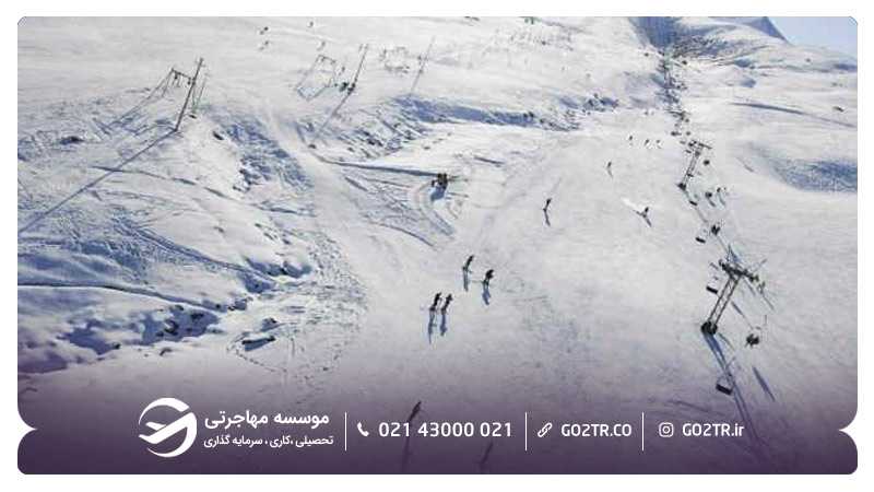 پیست اسکی کارکول