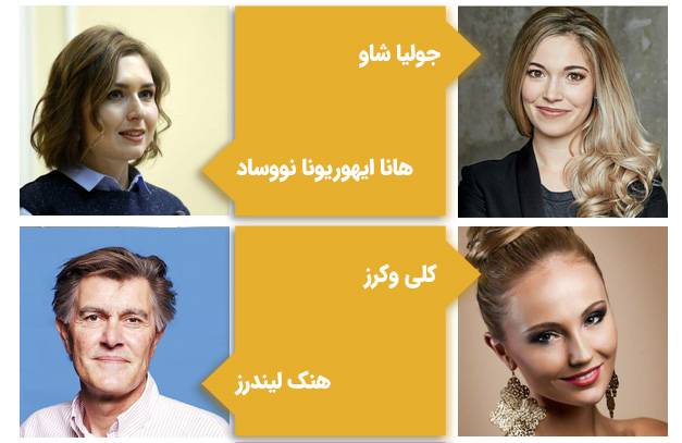 مشاهیر دانشگاه ماستریخت هلند