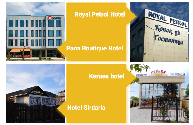 هتل‌های قزاقستان