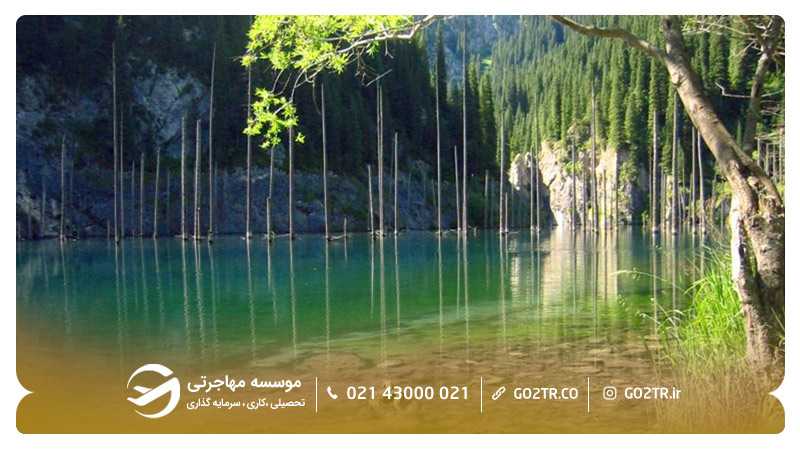 دریاچه کایندی