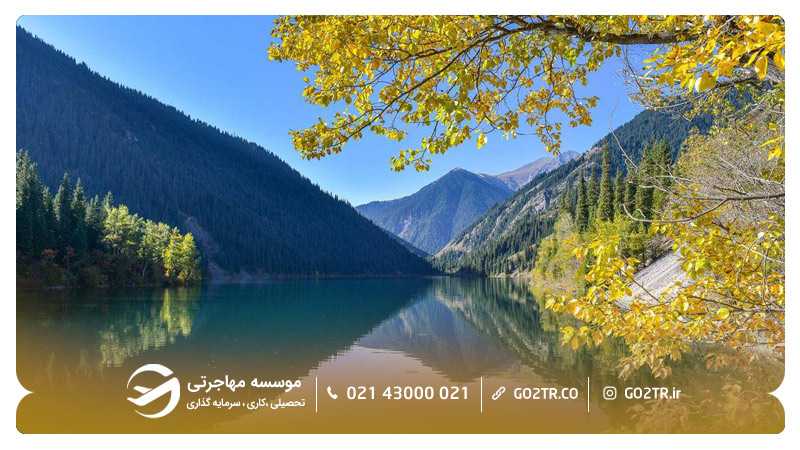 دریاچههای کولسی