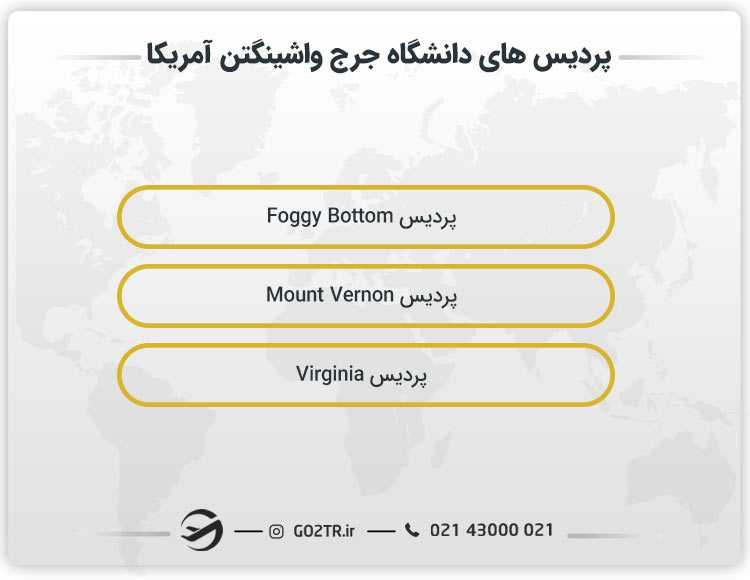 پردیس های دانشگاه جورج وانشگتن
