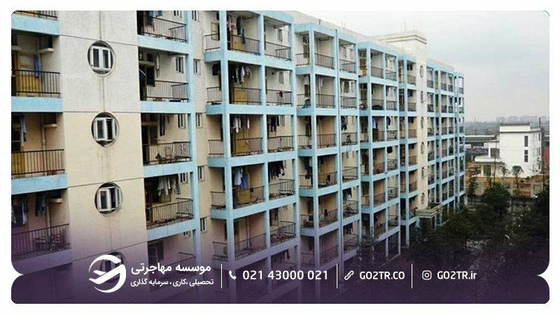 خوابگاه دانشگاه علم و تکنولوژی هواجونگ چین