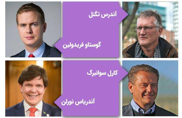 مشاهیر دانشگاه لینشوپینگ سوئد