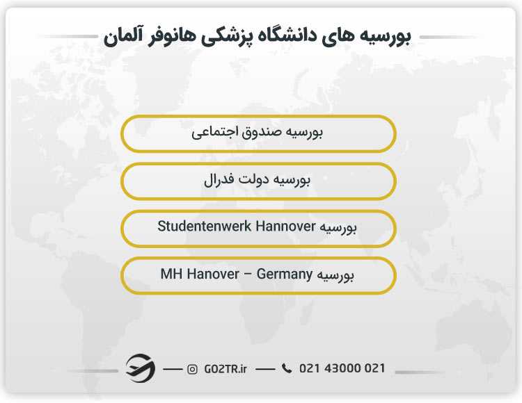 بورسیه های دانشگاه پزشکی هانوفر آلمان