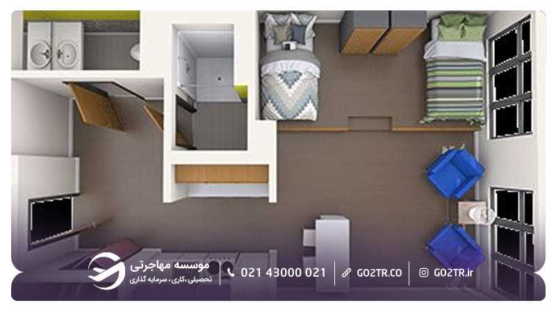 خوابگاه دانشگاه کنتیکت آمریکا