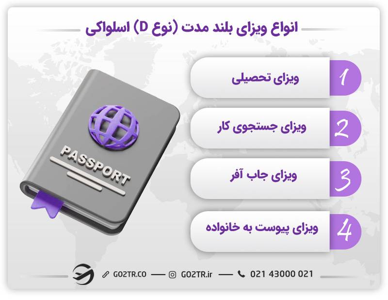 انواع ویزای بلند مدت (نوع D) اسلواکی