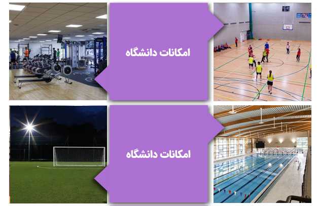 امکانات دانشگاه آنگلیای شرقی انگلستان