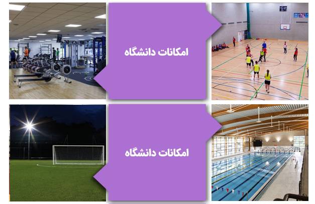 امکانات دانشگاه آنگلیای شرقی انگلستان