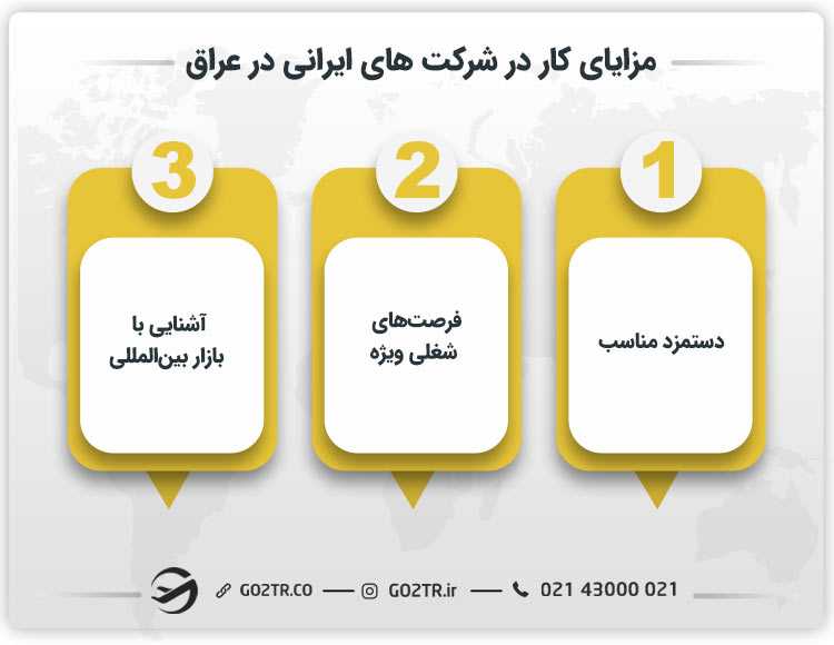 مزایای کار در شرکت های ایرانی در عراق