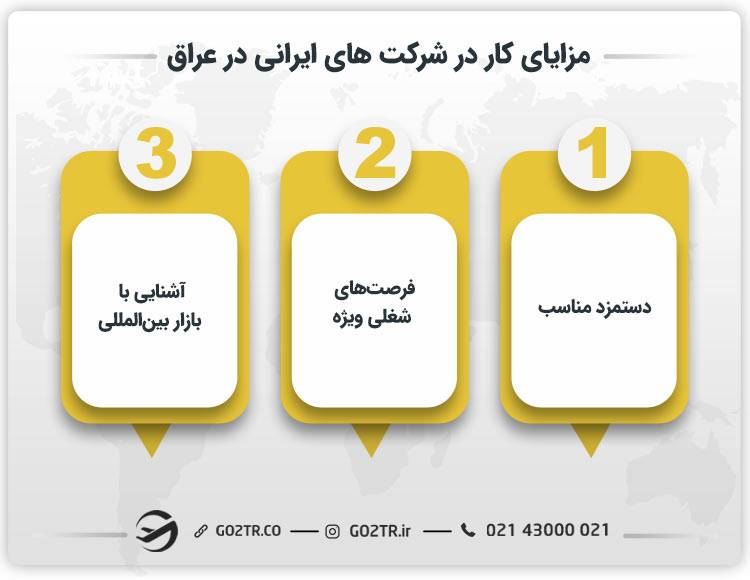مزایای کار در شرکت‌ های ایرانی در عراق