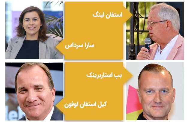 مشاهیر دانشگاه اومئو سوئد