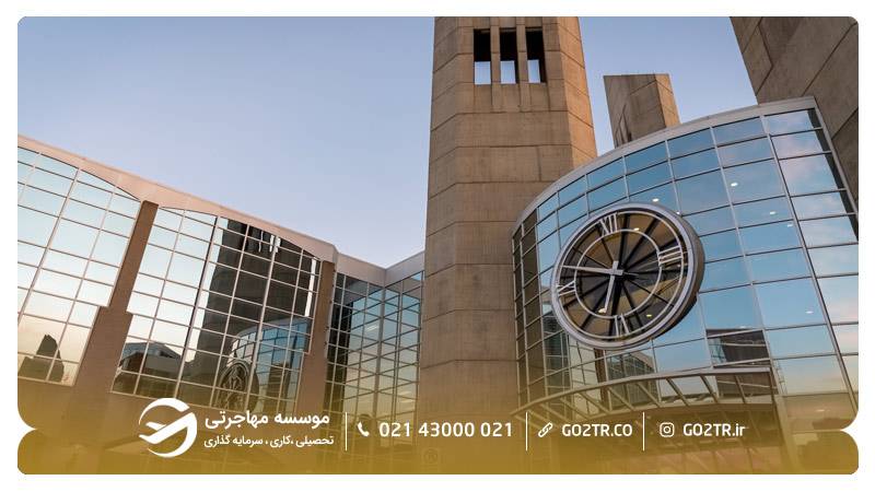 دانشگاه مک ایوان کانادا