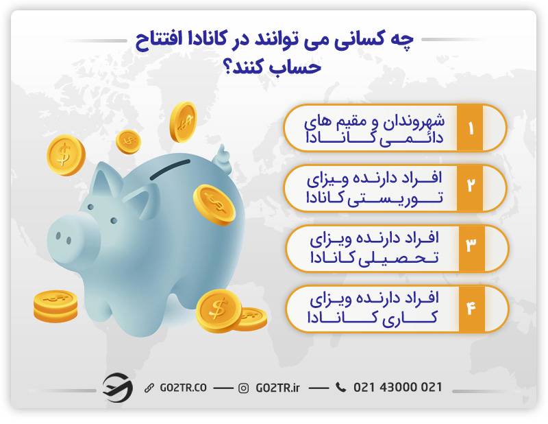 شرایط افتتاح حساب بانکی در کانادا
چه کسانی می توانند در کانادا افتتاح حساب کنند؟
