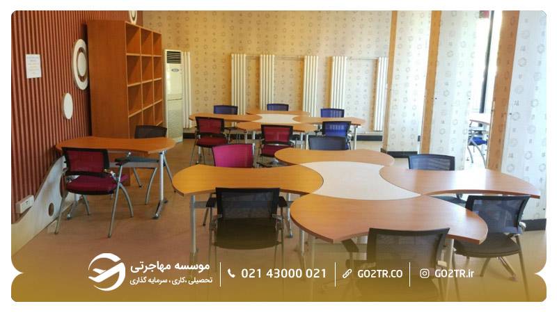 خوابگاه دانشگاه فناوری پکن چین
