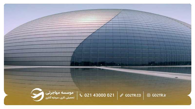 مرکز ملی هنرهای نمایشی چین