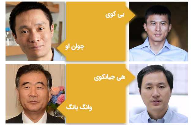 مشاهیر دانشگاه علوم و فناوری پکن