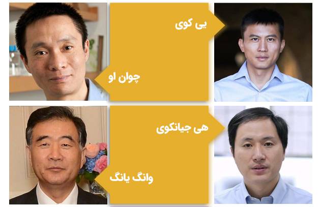 مشاهیر دانشگاه علوم و فناوری پکن