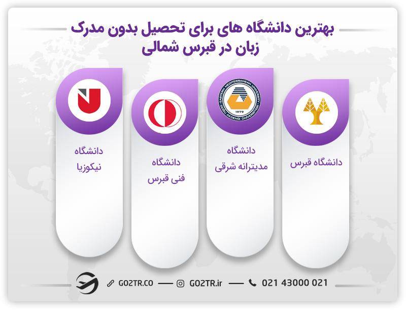 تحصیل بدون مدرک زبان در قبرس

