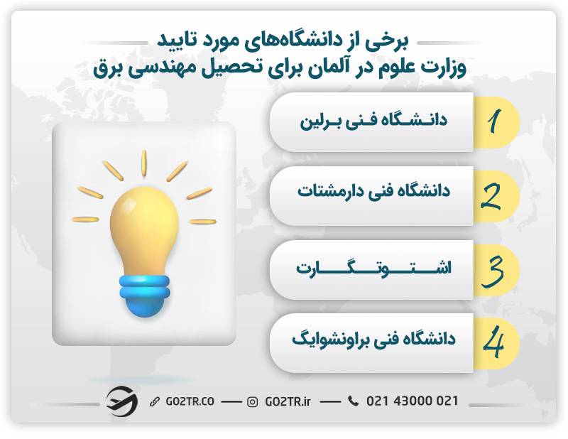 برخی دانشگاه‌ها برای تحصیل مهندسی برق در آلمان که مورد تایید وزارت علوم 