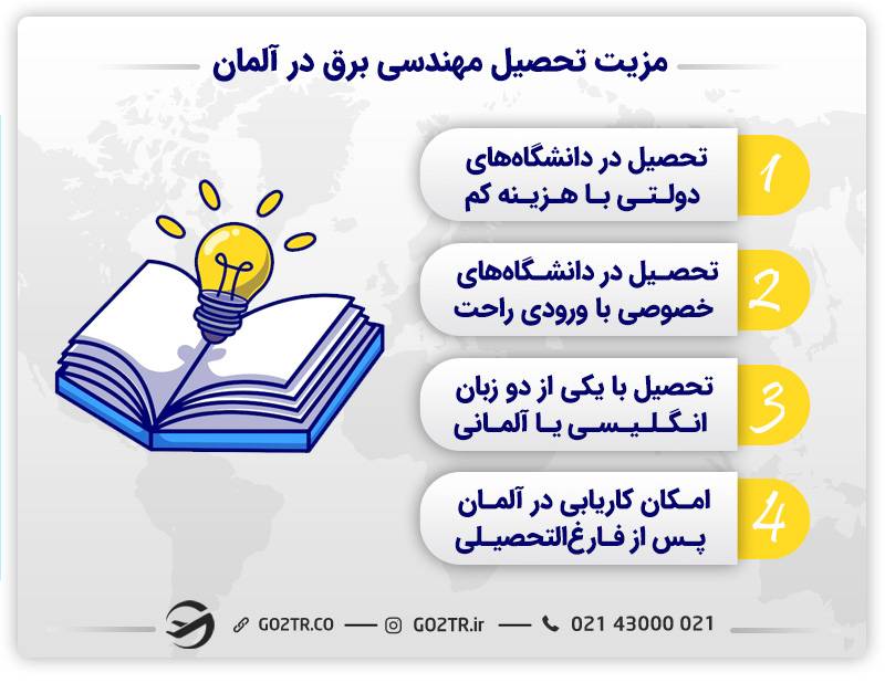 فواید تحصیل رشته مهندسی برق در آلمان