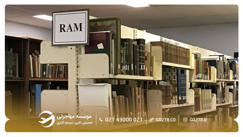   کتابخانه دانشگاه لیکهد کانادا