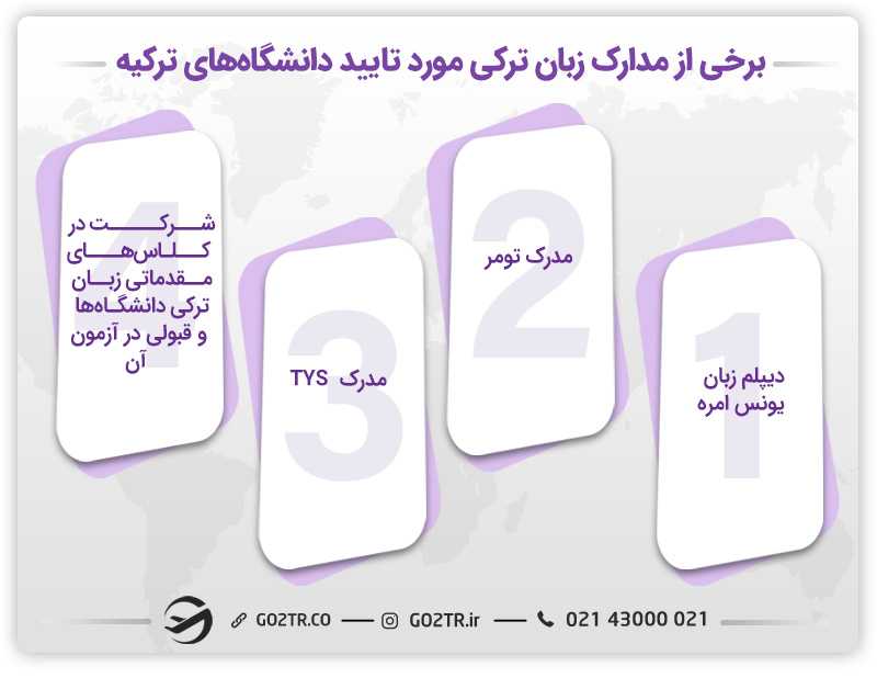 تحصیل در ترکیه بدون مدرک زبان و مدارک زبان ترکی مورد تایید