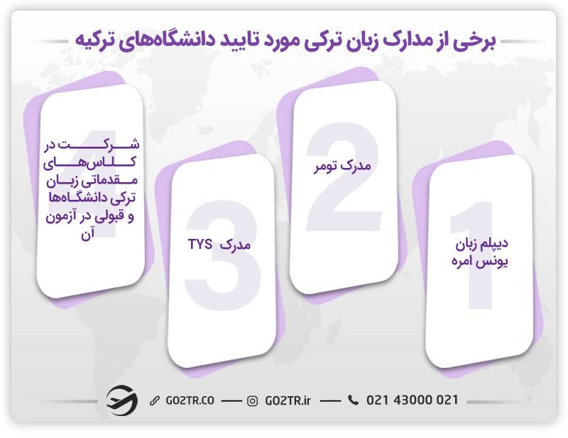تحصیل در ترکیه بدون مدرک زبان و مدارک زبان ترکی مورد تایید
