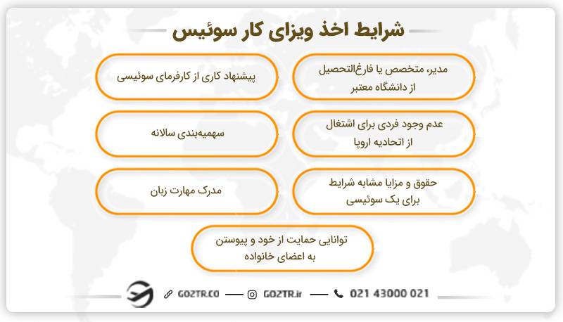 شرایط اخذ ویزای کار سوئیس