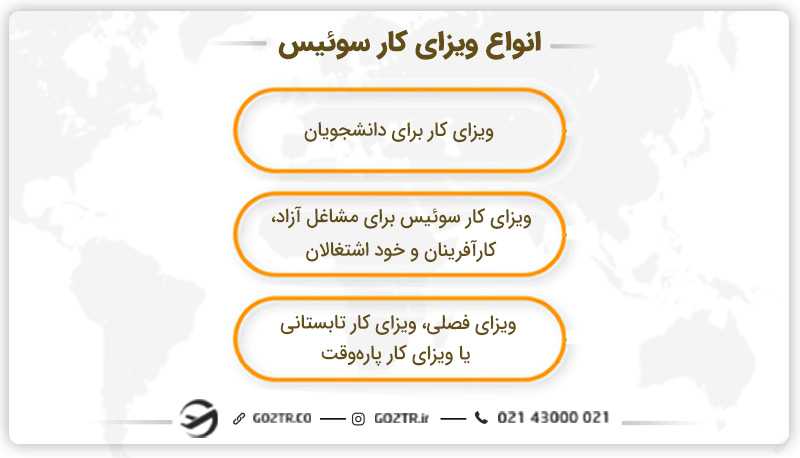 انواع ویزای کار سوئیس