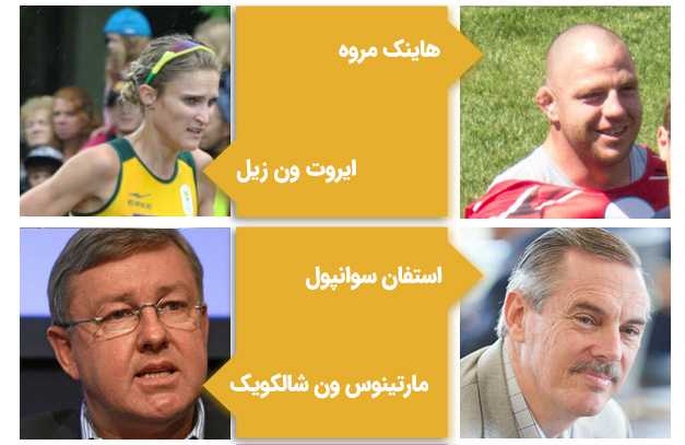 مشاهیر دانشگاه ژوهانسبورگ آفریقای جنوبی
