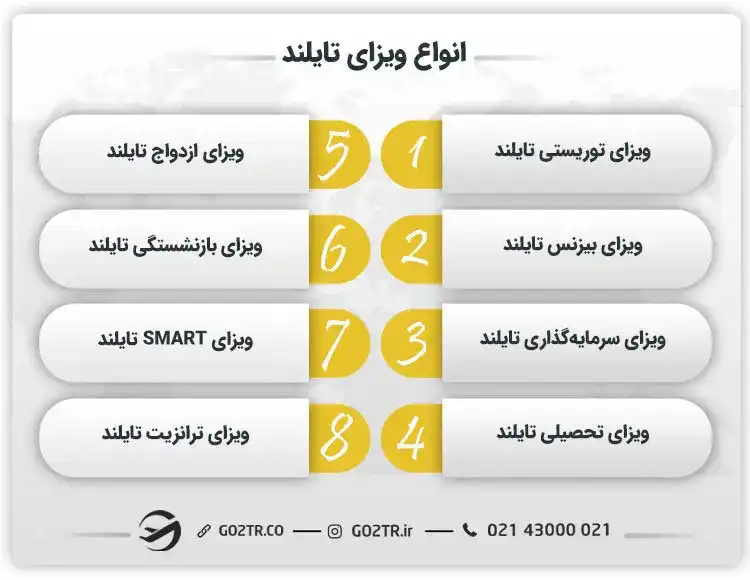 انواع ویزاهای تایلند