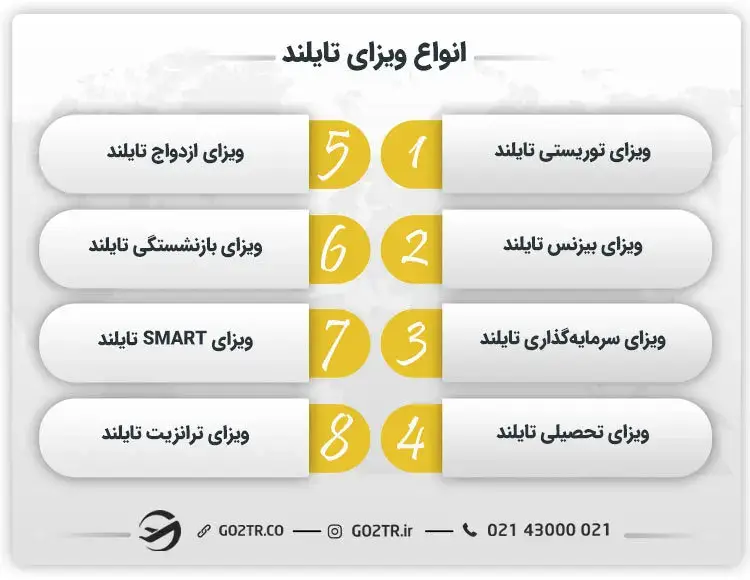 انواع ویزاهای تایلند
