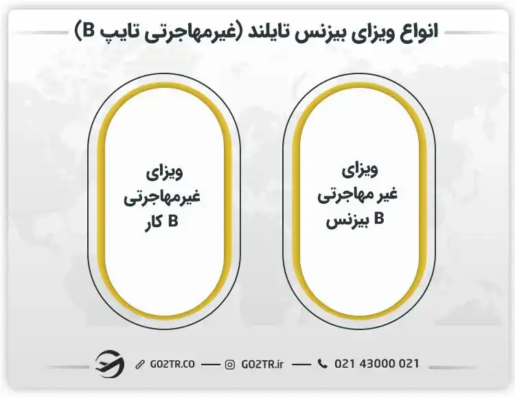 ویزای بیزنس تایلند (غیرمهاجرتی تایپ B)