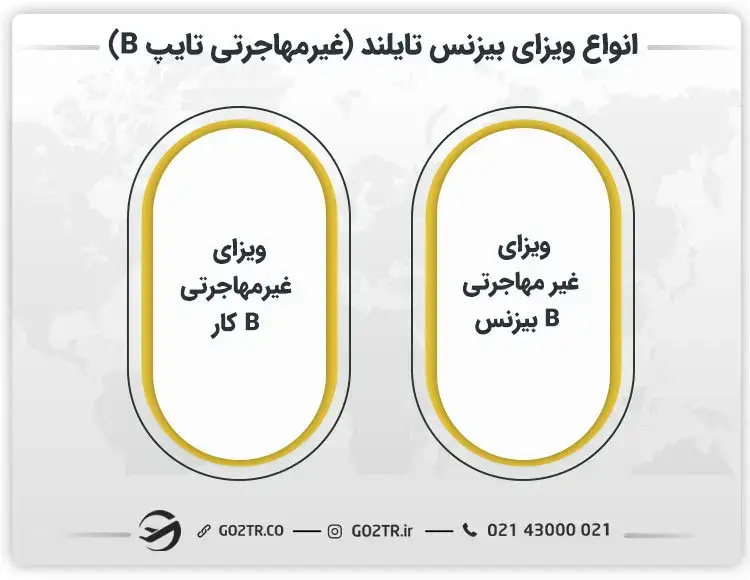 ویزای بیزنس تایلند (غیرمهاجرتی تایپ B)