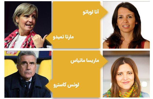 مشاهیر دانشگاه کویمبرا پرتغال