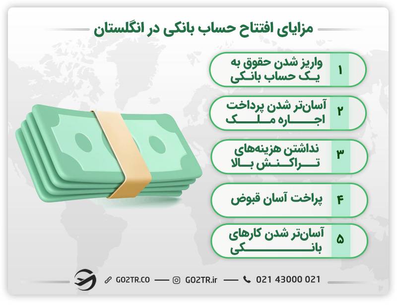 مزایای افتتاح حساب بانکی در انگلستان