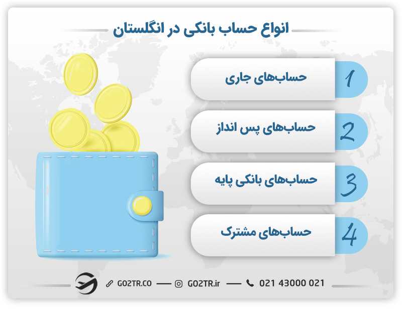 انواع حساب بانکی در انگلستان