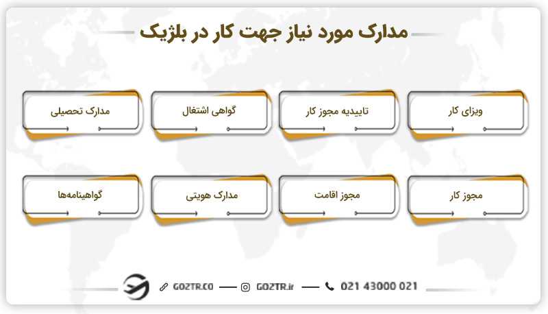 مدارک مورد نیاز جهت کار در بلژیک