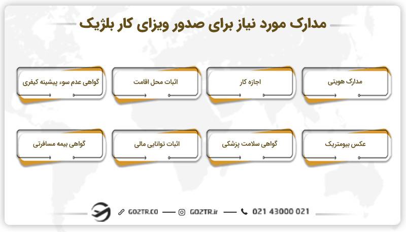 مدارک مورد نیاز برای صدور ویزای کار بلژیک
