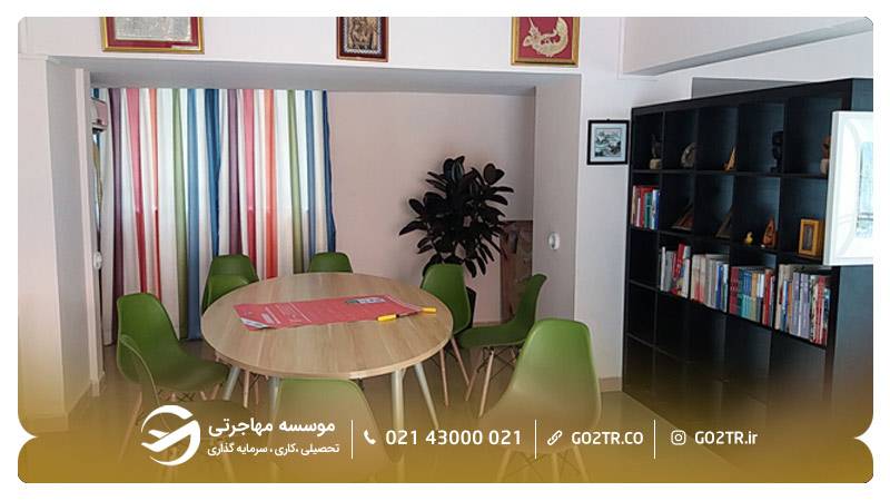 فضای داخلی اتاقهای خوابگاه دانشجویی