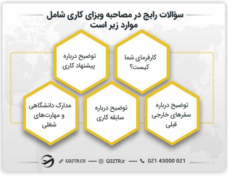 مصاحبه سفارت نروژ برای ویزای کار