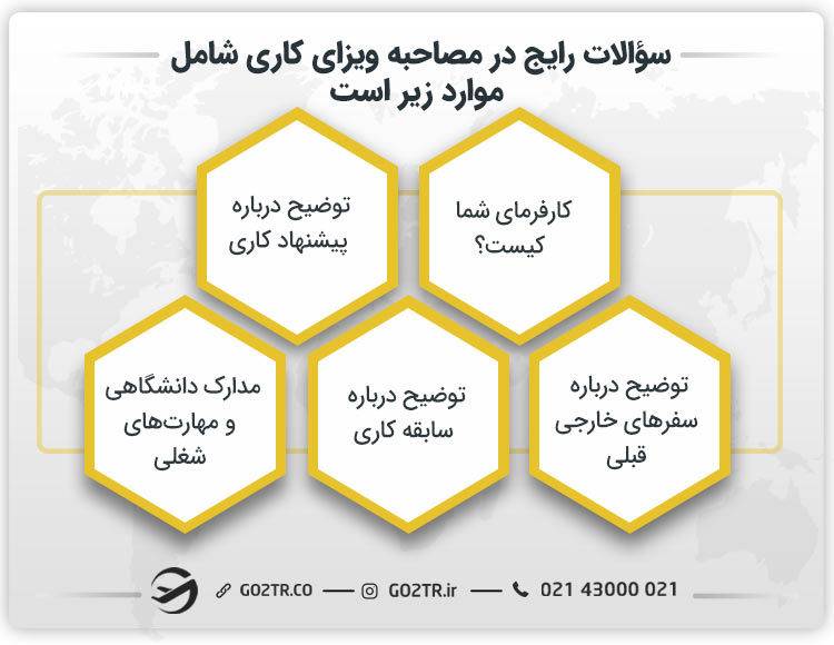 مصاحبه سفارت نروژ برای ویزای کار